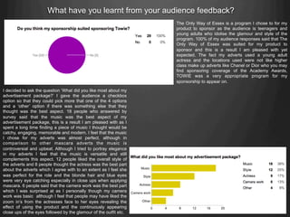 What have you learnt from your audience feedback?
The Only Way of Essex is a program I chose to for my
product to sponsor as the audience is teenagers and
young adults who idolise the glamour and style of the
program. 100% of my audience responses said that The
Only Way of Essex was suited for my product to
sponsor and this is a result I am pleased with yet
expected. The fact my adverts used a young adult
actress and the locations used were not like higher
class make up adverts like Chanel or Dior who you may
find sponsoring coverage of the Academy Awards,
TOWIE was a very appropriate program for my
sponsorship to appear on.
I decided to ask the question ‘What did you like most about my
advertisement package?’ I gave the audience a checkbox
option so that they could pick more that one of the 4 options
and a ‘other’ option if there was something else that they
thought was the best aspect. 18 people who answered by
survey said that the music was the best aspect of my
advertisement package, this is a result I am pleased with as I
spent a long time finding a piece of music I thought would be
catchy, engaging, memorable and modern. I feel that the music
I chose for my adverts was almost perfect, although in
comparison to other mascara adverts the music is
controversial and upbeat. Although I tried to portray elegance
in my adverts I feel that the music is versatile and still
complements this aspect. 12 people liked the overall style of
the adverts and 8 people thought the actress was the best part
about the adverts which I agree with to an extent as I feel she
was perfect for the role and the blonde hair and blue eyes
were very eye catching especially in close ups when applying
mascara. 6 people said that the camera work was the best part
which I was surprised at as I personally though my camera
work was basic although I feel that people may have liked the
zoom in’s from the actresses face to her eyes revealing the
effect of using the product and the continuously appearing
close ups of the eyes followed by the glamour of the outfit etc.
 