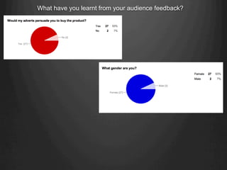 What have you learnt from your audience feedback?
 