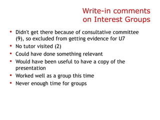 Write-in comments
                               on Interest Groups
• Didn't get there because of consultative committee
    (9), so excluded from getting evidence for U7
•   No tutor visited (2)
•   Could have done something relevant
•   Would have been useful to have a copy of the
    presentation
•   Worked well as a group this time
•   Never enough time for groups
 