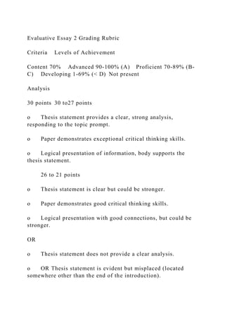 Evaluative Essay 2 Grading Rubric
Criteria Levels of Achievement
Content 70% Advanced 90-100% (A) Proficient 70-89% (B-
C) Developing 1-69% (< D) Not present
Analysis
30 points 30 to27 points
o Thesis statement provides a clear, strong analysis,
responding to the topic prompt.
o Paper demonstrates exceptional critical thinking skills.
o Logical presentation of information, body supports the
thesis statement.
26 to 21 points
o Thesis statement is clear but could be stronger.
o Paper demonstrates good critical thinking skills.
o Logical presentation with good connections, but could be
stronger.
OR
o Thesis statement does not provide a clear analysis.
o OR Thesis statement is evident but misplaced (located
somewhere other than the end of the introduction).
 