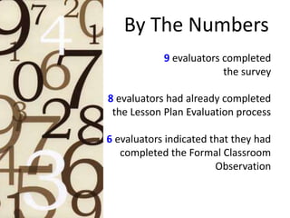 By The Numbers9 evaluatorscompleted the survey8 evaluators had already completed the Lesson Plan Evaluation process6 evaluators indicated that they had completed the Formal Classroom Observation