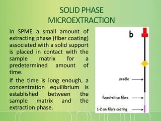 Spme Extraction Method Different Extraction methods, evaluatory ppt.pptx