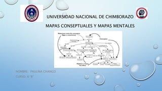 UNIVERSIDAD NACIONAL DE CHIMBORAZO
MAPAS CONSEPTUALES Y MAPAS MENTALES
NOMBRE: PAULINA CHANGO
CURSO: 6 “B”
 