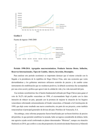 Grafico 2
Fuente de ingreso 1940-2008
Periodo 1998-2014. Agregados macroeconómicos, Producto Interno Bruto, Inflación,
Reservas Internacionales, Tipos de Cambio, Ahorro, Inversión, Desempleo.
Para analizar este período económico es importante destacar que el mismo coincide con la
llegada a la presidencia de la república de Hugo Chávez Frías, ante una economía que venía
derrumbándose y los gobiernos anteriores utilizaron controles de precios y de cambio como
instrumentos de estabilización que no resultaron positivos, la debacle económica fue acompañada
por una crisis social y política que agravó más la calidad de vida y las vida mercantil del país.
Ese reclamo sociohistórico fue el bastón fundamental utilizado por Hugo Chávez para ganar el
voto de 56,2% del pueblo venezolano en 1998, el excomandante llegó al poder con la clara
intención de rehacer un país, apoyado con la promesa de mejorar la situación de los hogares
venezolanos reformando estructuralmente al Estado venezolano, el llamado a la Constituyente de
1999, que dejó como resultado una nueva constitución, era parte de ese proyecto, como también
renacionalizar el principal generador de divisas del país: Petróleos de Venezuela, S.A.
Sin embargo, estas reformas propuestas fueron beneficiadas por un boom histórico de precios
del petróleo, lo que permitió estabilizar la moneda, hubo un ingreso considerable de dólares, hubo
una agresiva ayuda social conformada en planes denominados “Misiones”, aunque esa situación
finalizaría en 2014, que conllevo a una alta propensión a la emisión de deuda financiera (y bilateral)
 