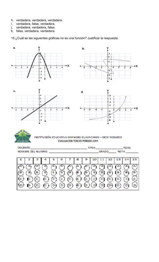 h.   verdadera, verdadera, verdadera.
i.   verdadera, falsa, verdadera.
j.   verdadera, verdadera, falsa.
k.   falsa, verdadera, verdadera.

15.¿Cuál se las siguientes gráficas no es una función? Justificar la respuesta.
 