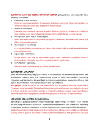 2
_______________________________________________________________________________________________
ELEMENTOS CLAVE QUE DEBERÍA TENER UNA RÚBRICA, para garantizar una evaluación clara,
objetiva y consistente.
1. Criterios de evaluación claros.
Define los aspectos específicos de evaluación de la tarea o proyecto. Estos criterios deben ser
comprensibles y relevantes para los objetivos de aprendizaje.
2. Niveles de desempeño.
Establece varios niveles de logro que describan diferentes grados de competencia o calidad en
cada criterio pueden incluir categorías como excelente, satisfactoria o necesita mejorar.
3. Descripciones de los niveles de desempeño.
Ayuda a los evaluadores a comprender qué significa cada nivel y a los evaluados a saber qué
deben hacer para alcanzarlos.
4. Ponderación de los criterios.
Es la asignación de un peso relativo para cada criterio en función de la importancia de las tareas
o proyecto en general.
5. Espacio para comentarios.
Incluye espacio para que los evaluadores proporcionen comentarios específicos sobre el
desempeño del estudiante, para ofrecer retroalimentación constructiva.
6. Formato claro y organizado.
Diseña la rúbrica de manera que sea fácil de leer y entender.
_______________________________________________________________________________________________
EL CRITERIO DE EVALUACIÓN
Es un parámetro utilizado para juzgar o valorar el desempeño de los resultados del estudiante y es
empleado en una tarea específica. Los criterios de evaluación suelen ser específicos, medibles y
relevantes para los objetivos de aprendizaje o desempeño establecidos previamente. El error más
común de un criterio de evaluación es la carencia de especificidad.
Por ejemplo, en la evaluación de una presentación oral, el docente establece como criterio
“expresión verbal apropiada”. Planteado así, el criterio resulta ambiguo para los estudiantes, incluso
el profesor puede ser inconsistente o sesgar la evaluación ante la carencia de mayor especificidad.
Seria mas especifico si desglosa lo que considera apropiado en relación a la expresión verbal.
______________________________________________________________________________________________
LOS NIVELES DE DESEMPEÑO EN UNA RÚBRICA
Son categorías que describen diferentes niveles de logro o competencia en relación con los criterios
establecidos para una tarea específica. Estos niveles van desde el más bajo hasta el más alto nivel y
proporcionan una estructura clara en la evaluación y comunican el rendimiento de los estudiantes.
La identificación de niveles progresivos de desempeño en una rúbrica permite establecer estándares
claros y precisos que son aplicables a tareas académicas específicas. Esto proporciona una guía
 