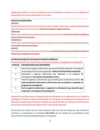 3
objetiva para evaluar el nivel de competencia de los estudiantes en relación con los objetivos de
aprendizaje y los criterios establecidos en una tarea.
______________________________________________________________________________________________
NIVELES DE DESEMPEÑO:
EXPERTO
Puedefundamentarycomunicar susopiniones,discutirtópicos abstractos,manejarlingüísticamente
situaciones que no le son familiares; elaboración propia y original de ideas.
AVANZADO
Puede narrar y describir situaciones pasadas, presentes y futuras; maneja situaciones complejas y
realiza elaboraciones propias.
INTERMEDIO
Puede crear a través del lenguaje, preguntar y responder cuestiones simples sobre tópicos familiares;
maneja bien situaciones simples.
NOVATO
No ha desarrollado la competencia comunicativa; su expresión oraly escrita se limitan a reproducir
material que ha logrado memorizar.
_______________________________________________________________________________________________
AUTOEVALUACIÓN DEL ESTUDIANTE MEDIANTE RÚBRICAS.
Criterio de selección y manejo de información para responder una pregunta de investigación.
PUNTAJE CRITERIO/NIVELES DE DESEMPEÑO
4 Seleccioné y organicé información que me permitió dar respuesta a mi pregunta
de investigación de manera organizada. Seleccioné información apropiada.
3 Seleccioné y organicé información que respondió a mi pregunta de
investigación. Sin cometer demasiados errores.
2 Traté de organizar la información que encontré, pero cometí varios errores. No
pude mantenerme enfocado en información que me ayudara a responder mi
pregunta de investigación.
1 No fui capaz de seleccionar y organizar la información que encontré para
responder a mi pregunta de investigación.
Ejemplo de una rúbrica para la autoevaluación del estudiante en la elaboración de un trabajo de
investigación. Muestra el criterio de desarrollo de la pregunta de investigación en términos de la
selección y manejo de la información recabada y se incluye el criterio de calificación en términos de
puntos que el estudiante puede adjudicarse en cada nivel de respuesta.
En resumen, las rúbricas son de mucha utilidad no sólo con fines de evaluación, sino también de
enseñanza. A continuación, el compañero Alex Pérez que les hablara de Los portafolios como
instrumento de evaluación del aprendizaje y la enseñanza.
 