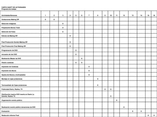 X X                             Redacción Informe Final     X X                         Evaluación         X                       Realización evento público donaciones de DVD           X                     Organización evento público             X                   Distribución masiva DVD inserto en Diario La Estrella, Radios TV             X X                 Publicidad Diario, Radios, TV                 X               Termosellado de Cajas protectoras                 X               Montaje en cajas protectoras                   X             Quema de discos y mulicopiados                   X             Impresión de discos                   X             Impresión de Carátulas                     X X         Diseño carátulas                     X           Realización Master de DVD                       X         Inclusión de link DVD                       X         Programación de DVD                         X       Post Producción Final Making Off                         X       Post Producción Sonido Making Off                         X       Edición de Making Off                           X     Selección de Fotos                           X     Preparación Bonus Track                           X     Selección imágenes                             X X Grabaciones Making Off 16 15 14 13 12 11 10 9 8 7 6 5 4 3 2 1 Actividades/Semanas CARTA GANTT DE ACTIVIDADES Programa de trabajo 