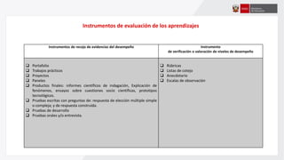 Instrumentos de evaluación de los aprendizajes
Instrumentos de recojo de evidencias del desempeño Instrumento
de verificación o valoración de niveles de desempeño
 Portafolio
 Trabajos prácticos
 Proyectos
 Paneles
 Productos finales: informes científicos de indagación, Explicación de
fenómenos, ensayos sobre cuestiones socio científicas, prototipos
tecnológicos.
 Pruebas escritas con preguntas de: respuesta de elección múltiple simple
o compleja; y de respuesta construida.
 Pruebas de desarrollo
 Pruebas orales y/o entrevista.
 Rúbricas
 Listas de cotejo
 Anecdotario
 Escalas de observación
 