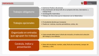 PORTAFOLIOS:
• Exámenes finales o de proceso
• Documentación del desarrollo de un proyecto del área. (borradores y
trabajofinal)
• Autobiografía matemática
• Trabajos de otras áreas que se relacionan con la Matemática
Trabajos obligatorio
• El estudiante decide que incorporar.
• Puede ser: noticias, recortes periodísticos, cartas, etc.
Trabajos opcionales
• Cada entrada debe tener la fecha de inclusión, el motivo de la elección
del trabajo y una reflexión
Organizado en entradas
que agrupan los trabajos
• Datos del estudiante: nombre, edad, fecha de nacimiento, campos de
intereses, u otro.
Caratula, índice y
presentación
 