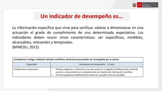 Un indicador de desempeño es…
La información específica que sirve para verificar, valorar o dimensionar en una
actuación el grado de cumplimiento de una determinada expectativa. Los
indicadores deben reunir cinco características: ser específicos, medibles,
alcanzables, relevantes y temporales.
(MINEDU, 2015)
Competencia: Indaga, mediante métodos científicos, situaciones que pueden ser investigadas por la ciencia
Capacidad Indicadores de desempeño - VI ciclo
Problematiza situaciones • Plantea preguntas y selecciona una que pueda ser indagada científicamente haciendo
uso de su conocimiento y la complementa con fuentes de información científica.
• Formula preguntas estableciendo relaciones causales entre las variables.
 