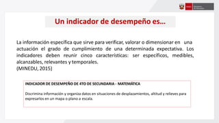Un indicador de desempeño es…
La información específica que sirve para verificar, valorar o dimensionar en una
actuación el grado de cumplimiento de una determinada expectativa. Los
ser específicos, medibles,
indicadores deben reunir cinco características:
alcanzables, relevantes y temporales.
(MINEDU, 2015)
INDICADOR DE DESEMPEÑO DE 4TO DE SECUNDARIA - MATEMÁTICA
Discrimina información y organiza datos en situaciones de desplazamientos, altitud y relieves para
expresarlos en un mapa o plano a escala.
 