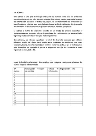 Evalucion de los aprendizajes