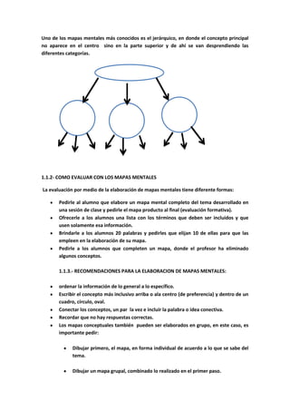 Evalucion de los aprendizajes