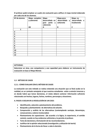 Evalucion de los aprendizajes