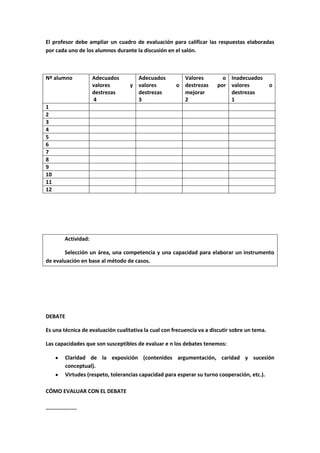 Evalucion de los aprendizajes