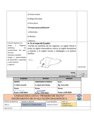 a) Franja costera
b) Mega diversidad
c) Poca altura
*El mayor grupo poblacional:
a) Montubio
b) Mestizo
c) Blancos
E.CS.3.9. Examina, en
mapas e imágenes
satelitales, las
características del país,
recursos
naturales y posibles
riesgos y oportunidades
de desarrollo y seguridad
a nivel nacional
y regional
4.- En el mapa del Ecuador:
Escribe los nombres de las regiones: La región litoral o
costa; la región interandina o sierra; la región Amazónica
u oriente; y la región insular o Galápagos y el océano
Pacífico.
4 PUNTOS
TOTAL
...../.12
EQUIVALENCIA (10/10) ..../10
ELABORADO REVISADO APROBADO
DOCENTE:
Lic. Mónica Jaramillo
COORDINADOR DE SUBNIVEL:
Lic. Hipatia Ortiz Chamba.
Rector:
Mgs. Franco Abad
Firma:
Fecha: 4/09/2024
Firma:
Fecha: 4/09/2024
Firma:
Fecha: 4/09/2024
UNIDAD EDUCATIVA “PRIMERO DE MAYO”
INSTRUMENTO DE EVALUACIÓN DIAGNÓSTICA
NIVEL/SUBNIVEL BASICA MEDIA Curso/Paralelo: 5TO “A”
ÁREA: LENGUA Y LITERATURA ASIGNATURA:
LENGUA Y
LITERATURA
DOCENTE:
 
