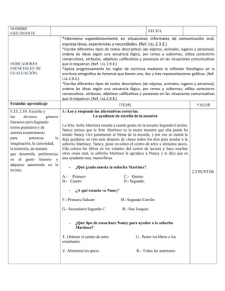NOMBRE
ESTUDIANTE
FECHA
INDICADORES
ESENCIALES DE
EVALUACIÓN:
*Interviene espontáneamente en situaciones informales de comunicación oral,
expresa ideas, experiencias y necesidades. (Ref. I.LL.2.3.2.)
*Escribe diferentes tipos de textos descriptivos (de objetos, animales, lugares y personas);
ordena las ideas según una secuencia lógica, por temas y subtemas; utiliza conectores
consecutivos, atributos, adjetivos calificativos y posesivos en las situaciones comunicativas
que lo requieran. (Ref. I.LL.2.9.3.)
*Aplica progresivamente las reglas de escritura mediante la reflexión fonológica en la
escritura ortográfica de fonemas que tienen una, dos y tres representaciones gráficas. (Ref.
I.LL.2.9.2.)
*Escribe diferentes tipos de textos descriptivos (de objetos, animales, lugares y personas);
ordena las ideas según una secuencia lógica, por temas y subtemas; utiliza conectores
consecutivos, atributos, adjetivos calificativos y posesivos en las situaciones comunicativas
que lo requieran. (Ref. I.LL.2.9.3.)
Estándar aprendizaje ITEMS VALOR
E.LL.2.10. Escucha y
lee diversos géneros
literarios (privilegiando
textos populares y de
autores ecuatorianos)
para potenciar la
imaginación, la curiosidad,
la memoria, de manera
que desarrolla preferencias
en el gusto literario y
adquiere autonomía en la
lectura.
1.- Lee y responde las alternativas correctas.
La ayudante de estrella de la maestra
La Srta. Sofía Martínez enseña a cuarto grado en la escuela Segundo Carrión,
Nancy piensa que la Srta. Martínez es la mejor maestra que ella jamás ha
tenido Nancy vive justamente al frente de la escuela, y por eso su mamá la
deja quedarse un rato más después de clases todos los días para ayudar a la
señorita Martínez, Nancy, pone en orden el centro de artes y alimenta peces.
Ella coloca los libros en los estantes del centro de lectura y hace muchas
otras cosas más, la señorita Martínez le agradece a Nancy y le dice que es
una ayudante muy maravillosa.
- ¿Qué grado enseña la señorita Martínez?
A.- Primero C.- Quinto
B.- Cuarto D.- Segundo.
- ¿A qué escuela va Nancy’
F.- Primaria Salazar H.- Segundo Carrión
G.- Secundaria Segundo C B.- San Joaquín
- ¿Qué tipo de cosas hace Nancy para ayudar a la señorita
Martínez?
T.-Ordenar el centro de artes G. Poner los libros a los
estudiantes
V. Alimentar los peces H.- Todas las anteriores.
2.5 PUNTOS
 