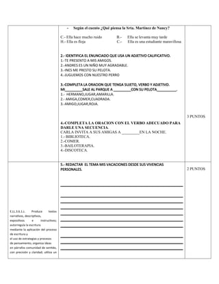- Según el cuento ¿Qué piensa la Srta. Martínez de Nancy?
C.- Ella hace mucho ruido B.- Ella se levanta muy tarde
H.- Ella es floja C.- Ella es una estudiante maravillosa
2.- IDENTIFICA EL ENUNCIADO QUE USA UN ADJETIVO CALIFICATIVO.
1.-TE PRESENTO A MIS AMIGOS.
2.-ANDRES ES UN NIÑO MUY AGRADABLE.
3.-INES ME PRESTO SU PELOTA.
4.-JUGUEMOS CON NUESTRO PERRO
3.-COMPLETA LA ORACION QUE TENGA SUJETO, VERBO Y ADJETIVO.
MI_________SALE AL PARQUE A _________CON SU PELOTA__________.
1.- HERMANO,JUGAR,AMARILLA.
2.- AMIGA,COMER,CUADRADA.
3.-AMIGO,JUGAR,ROJA.
4.-COMPLETA LA ORACION CON EL VERBO ADECUADO PARA
DARLE UNA SECUENCIA.
CARLA INVITA A SUS AMIGAS A _________EN LA NOCHE.
1.- BIBLIOTECA.
2.-COMER.
3.-BAILOTERAPIA.
4.-DISCOTECA.
3 PUNTOS
E.LL.3.6.1.c. Produce textos
narrativos, descriptivos,
expositivos e instructivos;
autorregula la escritura
mediante la aplicación del proceso
de escritura y
el uso de estrategias y procesos
de pensamiento, organiza ideas
en párrafos comunidad de sentido,
con precisión y claridad; utiliza un
5.- REDACTAR EL TEMA MIS VACACIONES DESDE SUS VIVENCIAS
PERSONALES. 2 PUNTOS
 