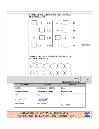 6.- HALLA LOS FACTORES QUE FALTAN EN LAS
MULTIPLICACION
7.-COMPLETA LAS SUCESIONES NUMÉRICAS DE
ACUERDO A SU PATRON.
2 PUNTOS
TOTAL
...../.10
EQUIVALENCIA (10/10) ..../10
ELABORADO REVISADO APROBADO
DOCENTE:
Lic. Mónica Jaramillo
COORDINADOR DE SUBNIVEL:
Lic. Hipatia Ortiz Chamba.
Rector:
Mgs. Franco Abad
Firma:
Fecha: 4/09/2024
Firma:
Fecha: 4/09/2024
Firma:
Fecha: 4/09/2024
UNIDAD EDUCATIVA “PRIMERO DE MAYO”
INSTRUMENTO DE EVALUACIÓN DIAGNÓSTICA
 