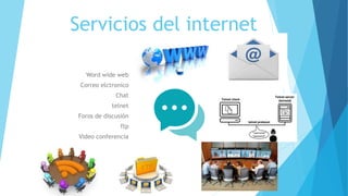 Servicios del internet
Word wide web
Correo elctronico
Chat
telnet
Foros de discusión
ftp
Video conferencia
 
