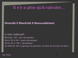 Il n’y a plus qu’à calculer…

Diversité X Réactivité X Renouvellement

A titre indicatif :
Résultat <20 = peu dynamique
Entre 20 et 60 = assez dynamique
Entre 60 et 100 = dynamique
Au-delà de 100, le groupe en question n’a plus de soucis à se faire…

Zoé Thivet

8

 