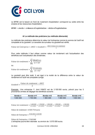 02-2014 COPYRIGHT CCI DE LYON 2014 28
Le BFRE est le besoin en fond de roulement d’exploitation correspond au solde entre les
emplois et les ressources d’exploitation.
A/ La méthode des praticiens (ou méthode allemande)
La méthode des praticiens détermine la valeur de l’entreprise comme la somme de l’actif net
comptable et du goodwill. Le caractère de survaleur du goodwill est vérifié.
Pour cette méthode il faut utiliser comme valeur de rendement soit l’actualisation des
bénéfices soit l’actualisation des dividendes.
∑
é é
( )
ou
∑
( )
Le goodwill peut être isolé. Il est égal à la moitié de la différence entre la valeur de
rendement et l’actif net comptable corrigé.
Exemple : Une entreprise Y, dont l’ANCC est de 3 100 000 euros, prévoit pour les 5
prochaines années de dégager les bénéfices suivants :
Année n Année n+1 Année n+2 Année n+3 Année n+4
1 600 000 1 700 000 1 900 000 1 900 000 1 900 000
( ) ( ) ( ) ( ) ( )
Valeur de rendement = 8 035 714 euros
Valeur de l’entreprise
Valeur de l’entreprise = 5 568 000
L’entreprise pourra être valorisée au environ de 5 570 000 euros.
 