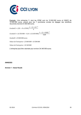 02-2014 COPYRIGHT CCI DE LYON 2014 30
Exemple : Une entreprise Y, dont les CPNE sont de 12 650 000 euros et l’ANCC de
10 500 000 euros, prévoit pour les 7 prochaines années de dégager des bénéfices
récurrents d’environ 6 350 000 euros.
( )
( )
( )
( )
Goodwill = 23 840 000 euros
Valeur de l’entreprise = 23 840 000 + 10 500 000
Valeur de l’entreprise = 34 340 000
L’entreprise peut être valorisée pour environ 34 340 000 euros.
ANNEXES
Annexe 1 : liasse fiscale
 