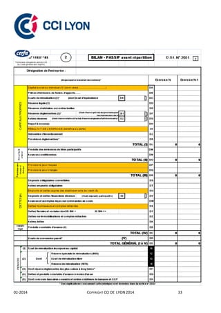 02-2014 COPYRIGHT CCI DE LYON 2014 33
 