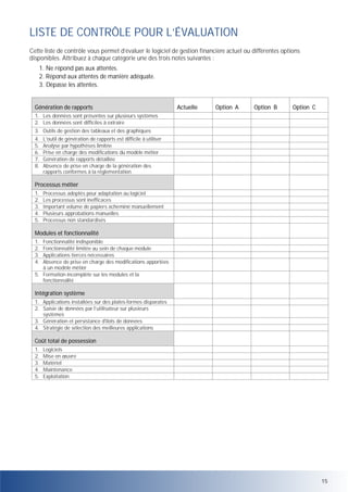 LISTE DE CONTRÔLE POUR L’ÉVALUATION
Cette liste de contrôle vous permet d’évaluer le logiciel de gestion financière actuel ou différentes options
disponibles. Attribuez à chaque catégorie une des trois notes suivantes :
1. Ne répond pas aux attentes.
2. Répond aux attentes de manière adéquate.
3. Dépasse les attentes.
Génération de rapports

Actuelle

Option A

Option B

Option C

1. Les données sont présentes sur plusieurs systèmes
2. Les données sont difficiles à extraire
3. Outils de gestion des tableaux et des graphiques
4.
5.
6.
7.
8.

L’outil de génération de rapports est difficile à utiliser
Analyse par hypothèses limitée
Prise en charge des modifications du modèle métier
Génération de rapports détaillée
Absence de prise en charge de la génération des
rapports conformes à la réglementation

Processus métier
1.
2.
3.
4.
5.

Processus adoptés pour adaptation au logiciel
Les processus sont inefficaces
Important volume de papiers acheminé manuellement
Plusieurs approbations manuelles
Processus non standardisés

Modules et fonctionnalité
1.
2.
3.
4.

Fonctionnalité indisponible
Fonctionnalité limitée au sein de chaque module
Applications tierces nécessaires
Absence de prise en charge des modifications apportées
à un modèle métier
5. Formation incomplète sur les modules et la
fonctionnalité

Intégration système
1. Applications installées sur des plates-formes disparates
2. Saisie de données par l’utilisateur sur plusieurs
systèmes
3. Génération et persistance d'îlots de données
4. Stratégie de sélection des meilleures applications

Coût total de possession
1.
2.
3.
4.
5.

Logiciels
Mise en uvre
Matériel
Maintenance
Exploitation

15

 