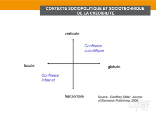 CONTEXTE SOCIOPOLITIQUE ET SOCIOTECHNIQUE
                        DE LA CREDIBILITE




                     verticale


                                   Confiance
                                   scientifique


locale                                            globale

         Confiance
         Internet



                     horizontale           Source : Geoffrey Bilder, Journal
                                           of Electronic Publishing, 2006
 
