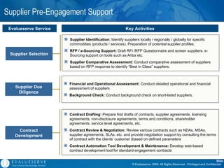 Evalueserve Procurement Supplier Management Services February 2009 | PPT