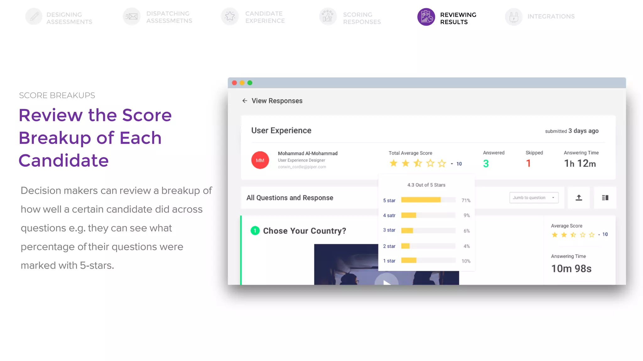 Review the Score
Breakup of Each
Candidate
SCORE BREAKUPS
Decision makers can review a breakup of
how well a certain candidate did across
questions e.g. they can see what
percentage of their questions were
marked with 5-stars.
DESIGNING
ASSESSMENTS
DISPATCHING
ASSESSMETNS
SCORING
RESPONSES
INTEGRATIONSREVIEWING
RESULTS
CANDIDATE
EXPERIENCE
 