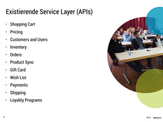 2015 .comspace
• Shopping Cart
• Pricing
• Customers and Users
• Inventory
• Orders
• Product Sync
• Gift Card
• Wish List
• Payments
• Shipping
• Loyality Programs
Existierende Service Layer (APIs)
12
 