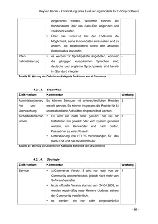 Keyvan Karimi - Entwicklung eines Evaluierungsmodells für E-Shop Software


                            eingerichtet     werden.    Weiterhin      können      alle
                            Kundendaten über das Back-End abgerufen und
                            verändert werden.
                        §   Über    das     Front-End   hat    der    Endkunde      die
                            Möglichkeit, seine Kundendaten einzusehen und zu
                            ändern, die Bestellhistorie sowie den aktuellen
                            Bestellstatus abzurufen
Inter-                  §   es werden 12 Sprachpakete angeboten, worunter -
nationalisierung            die    gängigen      europäischen        Sprachen     sind;
                            deutsche und englische Sprachpakete sind bereits
                            im Standard integriert
Tabelle 26: Wertung der Zielkriterien-Kategorie Funktionen von xt:Commerce




            4.2.1.3.    Sicherheit
Zielkriterium           Kommentar                                                         Wertung
Administratorenrec      Es können Benutzer mit unterschiedlichen Rechten 2
hte       und        - erstellt werden. Es können insgesamt die Rechte für 62
überwachung             unterschiedliche Aktivitäten eingeschränkt werden.
Sicherheitsmechan       §   Es wird ein hash code genutzt, der bei der 3
ismen                       Installation frei gewählt oder vom System generiert
                            werden,    um      Kennwörter      und     nach     Bedarf,
                            Passwörter zu verschlüsseln.
                        §   Unterstützung von HTTPS Verbindungen für den
                            Back-End und das Bestellformular.
Tabelle 27: Wertung der Zielkriterien-Kategorie Sicherheit von xt:Commerce




            4.2.1.4.    Strategie
Zielkriterium           Kommentar                                                         Wertung
Service                 §   xt:Commerce Version 3 wird nur noch von der 1
                            Community weiterentwickelt, jedoch nicht mehr vom
                            Softwarehersteller
                        §   letzte offizielle Version stammt vom 24.04.2008; es
                            werden regelmäßig neue kleinere Updates seitens
                            der Community veröffentlicht
                        §   es     werden     ein    nur      sehr    eingeschränkte


                                                                                                - 97 -
 