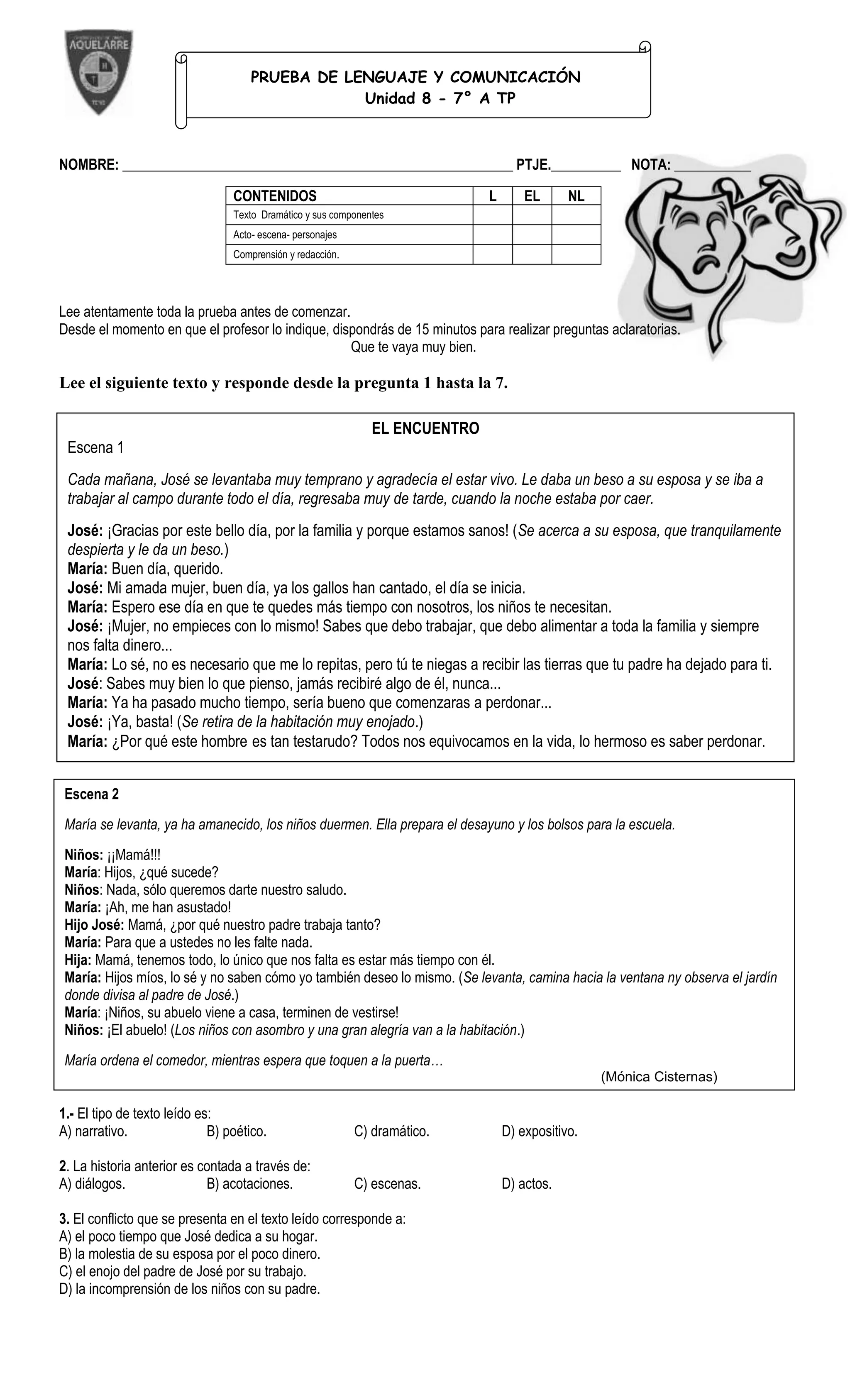 PRUEBA DE LENGUAJE Y COMUNICACIÓN
                                                 Unidad 8 - 7° A TP



NOMBRE: ________________________________________________________ PTJE.__________ NOTA: ___________

                                 CONTENIDOS                                   L       EL      NL
                                 Texto Dramático y sus componentes
                                 Acto- escena- personajes
                                 Comprensión y redacción.




Lee atentamente toda la prueba antes de comenzar.
Desde el momento en que el profesor lo indique, dispondrás de 15 minutos para realizar preguntas aclaratorias.
                                                   Que te vaya muy bien.

Lee el siguiente texto y responde desde la pregunta 1 hasta la 7.

                                                               EL ENCUENTRO
 Escena 1
 Cada mañana, José se levantaba muy temprano y agradecía el estar vivo. Le daba un beso a su esposa y se iba a
 trabajar al campo durante todo el día, regresaba muy de tarde, cuando la noche estaba por caer.
 José: ¡Gracias por este bello día, por la familia y porque estamos sanos! (Se acerca a su esposa, que tranquilamente
 despierta y le da un beso.)
 María: Buen día, querido.
 José: Mi amada mujer, buen día, ya los gallos han cantado, el día se inicia.
 María: Espero ese día en que te quedes más tiempo con nosotros, los niños te necesitan.
 José: ¡Mujer, no empieces con lo mismo! Sabes que debo trabajar, que debo alimentar a toda la familia y siempre
 nos falta dinero...
 María: Lo sé, no es necesario que me lo repitas, pero tú te niegas a recibir las tierras que tu padre ha dejado para ti.
 José: Sabes muy bien lo que pienso, jamás recibiré algo de él, nunca...
 María: Ya ha pasado mucho tiempo, sería bueno que comenzaras a perdonar...
 José: ¡Ya, basta! (Se retira de la habitación muy enojado.)
 María: ¿Por qué este hombre es tan testarudo? Todos nos equivocamos en la vida, lo hermoso es saber perdonar.


 Escena 2
 María se levanta, ya ha amanecido, los niños duermen. Ella prepara el desayuno y los bolsos para la escuela.
 Niños: ¡¡Mamá!!!
 María: Hijos, ¿qué sucede?
 Niños: Nada, sólo queremos darte nuestro saludo.
 María: ¡Ah, me han asustado!
 Hijo José: Mamá, ¿por qué nuestro padre trabaja tanto?
 María: Para que a ustedes no les falte nada.
 Hija: Mamá, tenemos todo, lo único que nos falta es estar más tiempo con él.
 María: Hijos míos, lo sé y no saben cómo yo también deseo lo mismo. (Se levanta, camina hacia la ventana ny observa el jardín
 donde divisa al padre de José.)
 María: ¡Niños, su abuelo viene a casa, terminen de vestirse!
 Niños: ¡El abuelo! (Los niños con asombro y una gran alegría van a la habitación.)
 María ordena el comedor, mientras espera que toquen a la puerta…
                                                                                                   (Mónica Cisternas)

1.- El tipo de texto leído es:
A) narrativo.                B) poético.                    C) dramático.         D) expositivo.

2. La historia anterior es contada a través de:
A) diálogos.                B) acotaciones.                 C) escenas.           D) actos.

3. El conflicto que se presenta en el texto leído corresponde a:
A) el poco tiempo que José dedica a su hogar.
B) la molestia de su esposa por el poco dinero.
C) el enojo del padre de José por su trabajo.
D) la incomprensión de los niños con su padre.
 