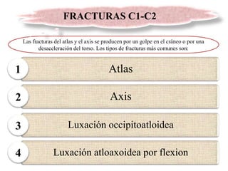 Las fracturas del atlas y el axis se producen por un golpe en el cráneo o por una
desaceleración del torso. Los tipos de fracturas más comunes son:
Axis
Luxación occipitoatloidea
Luxación atloaxoidea por flexion
Atlas1
2
3
4
FRACTURAS C1-C2
 