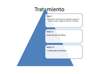 Tratamiento
Nasci I
• Esteroides a altas dosis no revelaron mejoría al
contrario mayor riesgo de infección. X 10 días.
NASCI II
Antes de las 12 horas
NASCI III
• Antes de las 8 horas
 