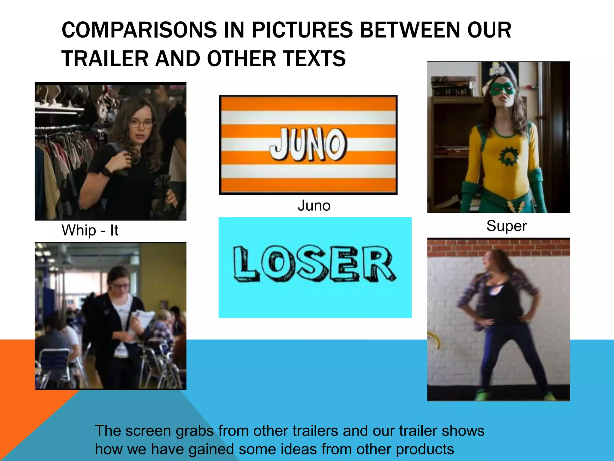 COMPARISONS IN PICTURES BETWEEN OUR
TRAILER AND OTHER TEXTS




                                   Juno
Whip - It                                                         Super




     The screen grabs from other trailers and our trailer shows
     how we have gained some ideas from other products
 