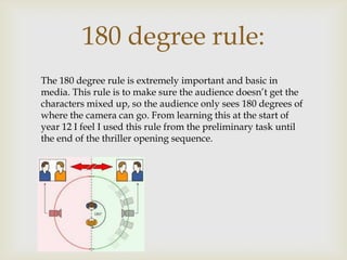 180 degree rule:
The 180 degree rule is extremely important and basic in
media. This rule is to make sure the audience doesn’t get the
characters mixed up, so the audience only sees 180 degrees of
where the camera can go. From learning this at the start of
year 12 I feel I used this rule from the preliminary task until
the end of the thriller opening sequence.
 