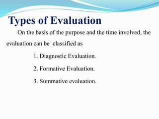 Types of Evaluation
On the basis of the purpose and the time involved, the
evaluation can be classified as
1. Diagnostic Evaluation.
2. Formative Evaluation.
3. Summative evaluation.
 