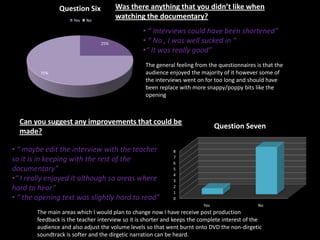 Understood the use of effects to create dream like / drunk state.