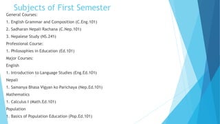 Subjects of First Semester
General Courses:
1. English Grammar and Composition (C.Eng.101)
2. Sadharan Nepali Rachana (C.Nep.101)
3. Nepalese Study (NS.241)
Professional Course:
1. Philosophies in Education (Ed.101)
Major Courses:
English
1. Introduction to Language Studies (Eng.Ed.101)
Nepali
1. Samanya Bhasa Vigyan ko Parichaya (Nep.Ed.101)
Mathematics
1. Calculus I (Math.Ed.101)
Population
1. Basics of Population Education (Pop.Ed.101)
 