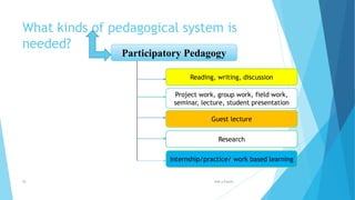 Add a Footer
22
What kinds of pedagogical system is
needed?
Participatory Pedagogy
Reading, writing, discussion
Project work, group work, field work,
seminar, lecture, student presentation
Guest lecture
Research
Internship/practice/ work based learning
 