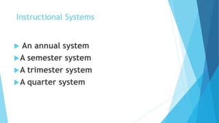 Instructional Systems
 An annual system
A semester system
A trimester system
A quarter system
 