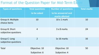Format of the Question Paper for Mid-Term Exam
Types of questions Total questions
to be asked
Number of questions
to be answered and
marks allotted
Total marks
Group A: Multiple
choice items
10 10 x 1 mark 10
Group B: Short
subjective questions
4 3 x 8 marks 24
Group C: Long
subjective questions
2 1x 16 marks 16
Total Objective: 10
Subjective: 6
Objective: 10
Subjective: 4
50
 