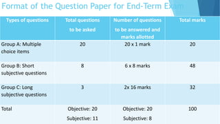 Format of the Question Paper for End-Term Exam
Types of questions Total questions
to be asked
Number of questions
to be answered and
marks allotted
Total marks
Group A: Multiple
choice items
20 20 x 1 mark 20
Group B: Short
subjective questions
8 6 x 8 marks 48
Group C: Long
subjective questions
3 2x 16 marks 32
Total Objective: 20
Subjective: 11
Objective: 20
Subjective: 8
100
 