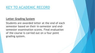 KEY TO ACADEMIC RECORD
Letter Grading System
Students are awarded letter at the end of each
semester based on their in-semester and end-
semester examination scores. Final evaluation
of the course is carried out on a four point
grading system.
 