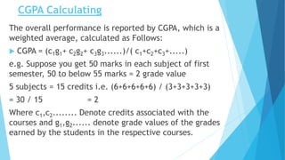 CGPA Calculating
The overall performance is reported by CGPA, which is a
weighted average, calculated as Follows:
 CGPA = (c1g1+ c2g2+ c3g3......)/( c1+c2+c3+.....)
e.g. Suppose you get 50 marks in each subject of first
semester, 50 to below 55 marks = 2 grade value
5 subjects = 15 credits i.e. (6+6+6+6+6) / (3+3+3+3+3)
= 30 / 15 = 2
Where c1,c2........ Denote credits associated with the
courses and g1,g2...... denote grade values of the grades
earned by the students in the respective courses.
 