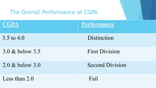 The Overall Performance of CGPA
CGPA Performance
3.5 to 4.0 Distinction
3.0 & below 3.5 First Division
2.0 & below 3.0 Second Division
Less than 2.0 Fail
 